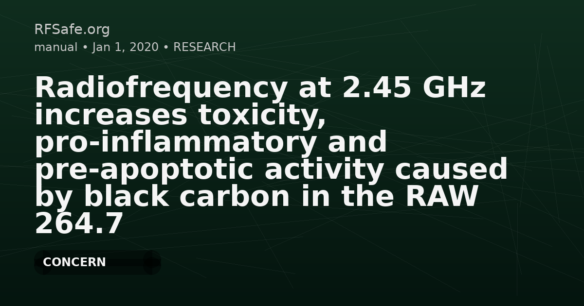 Radiofrequency at 2.45 GHz increases toxicity, pro-inflammatory and pre-apoptotic activity caused by black carbon in the RAW 264.7 macrophage cell line