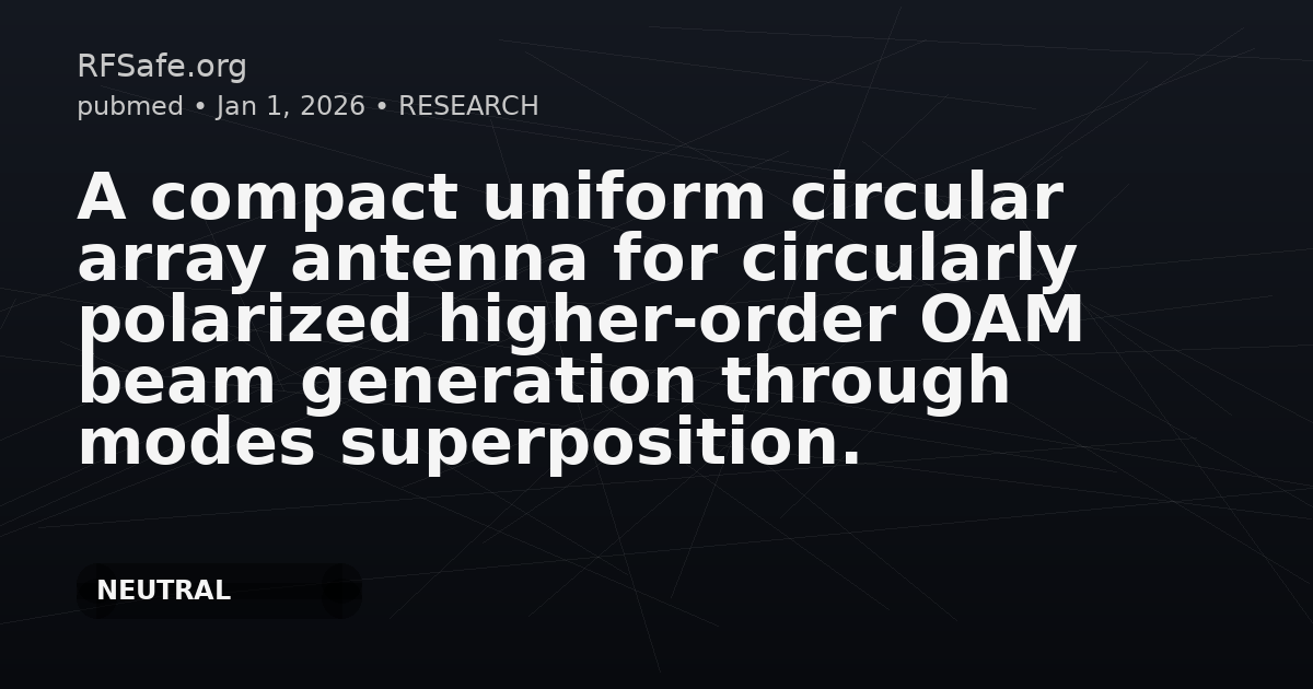 A compact uniform circular array antenna for circularly polarized higher-order OAM beam generation through modes superposition.