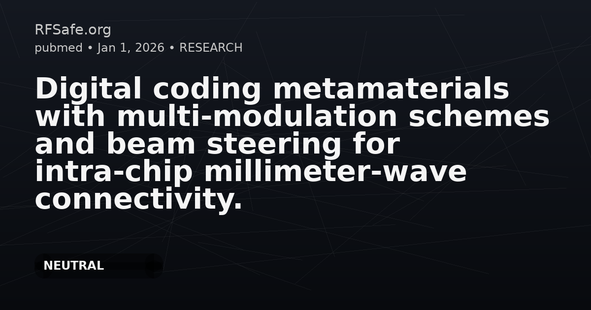 Digital coding metamaterials with multi-modulation schemes and beam steering for intra-chip millimeter-wave connectivity.