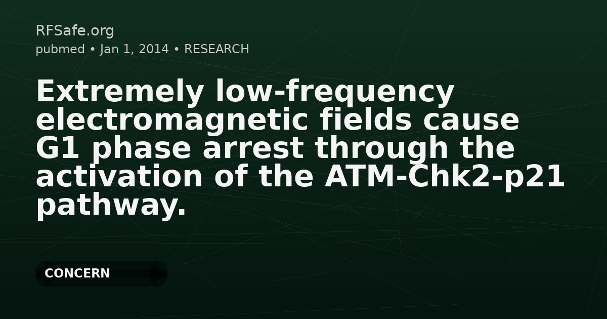 Extremely low-frequency electromagnetic fields cause G1 phase arrest through the activation of the ATM-Chk2-p21 pathway.