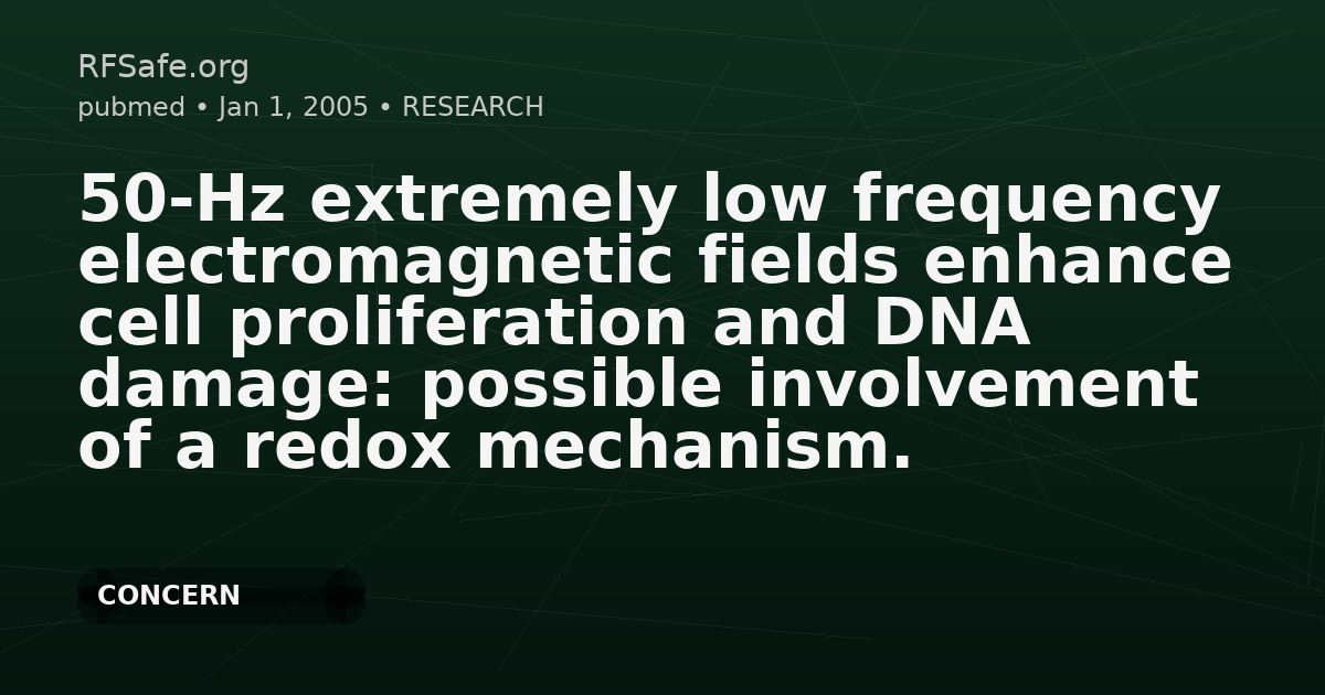 50-Hz extremely low frequency electromagnetic fields enhance cell proliferation and DNA damage: possible involvement of a redox mechanism.