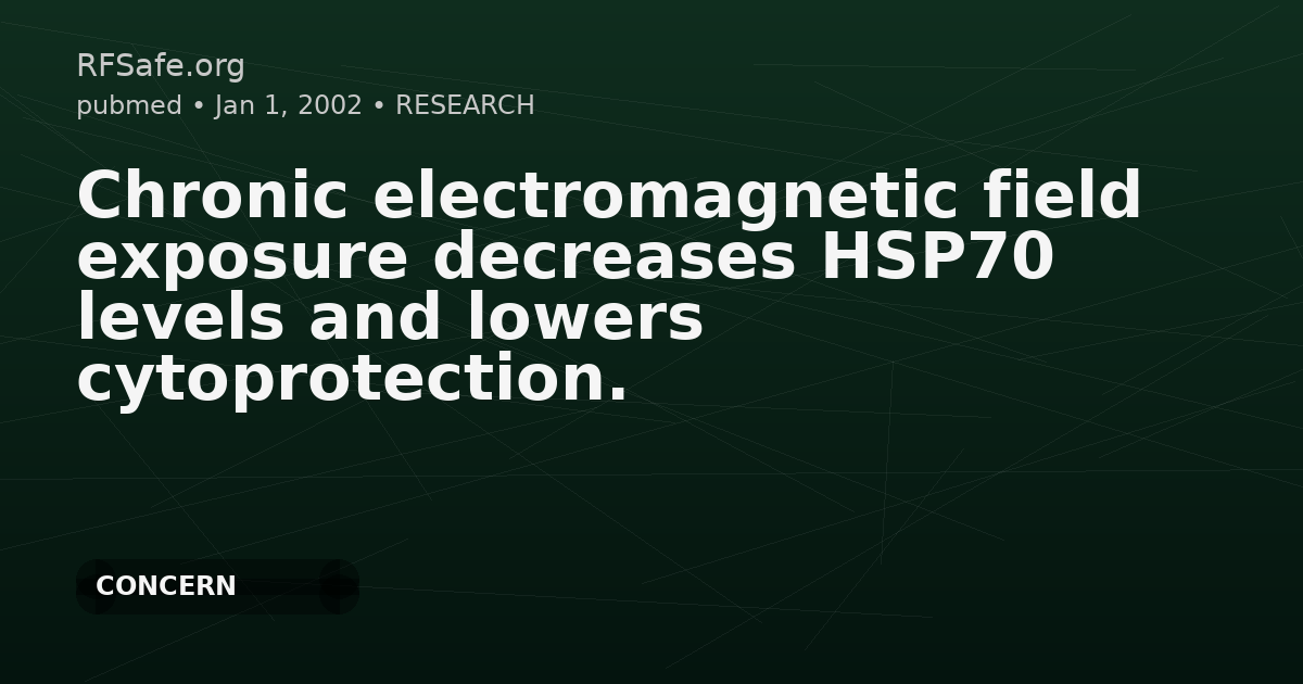 Chronic electromagnetic field exposure decreases HSP70 levels and lowers cytoprotection.