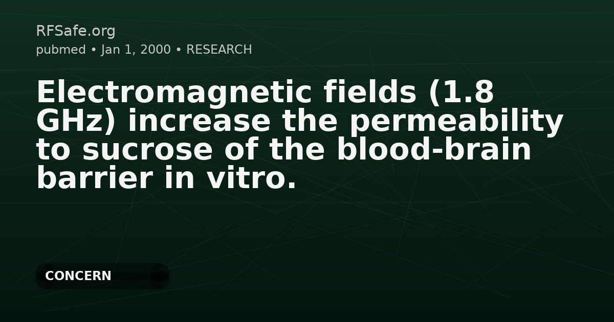 Electromagnetic fields (1.8 GHz) increase the permeability to sucrose of the blood-brain barrier in vitro.