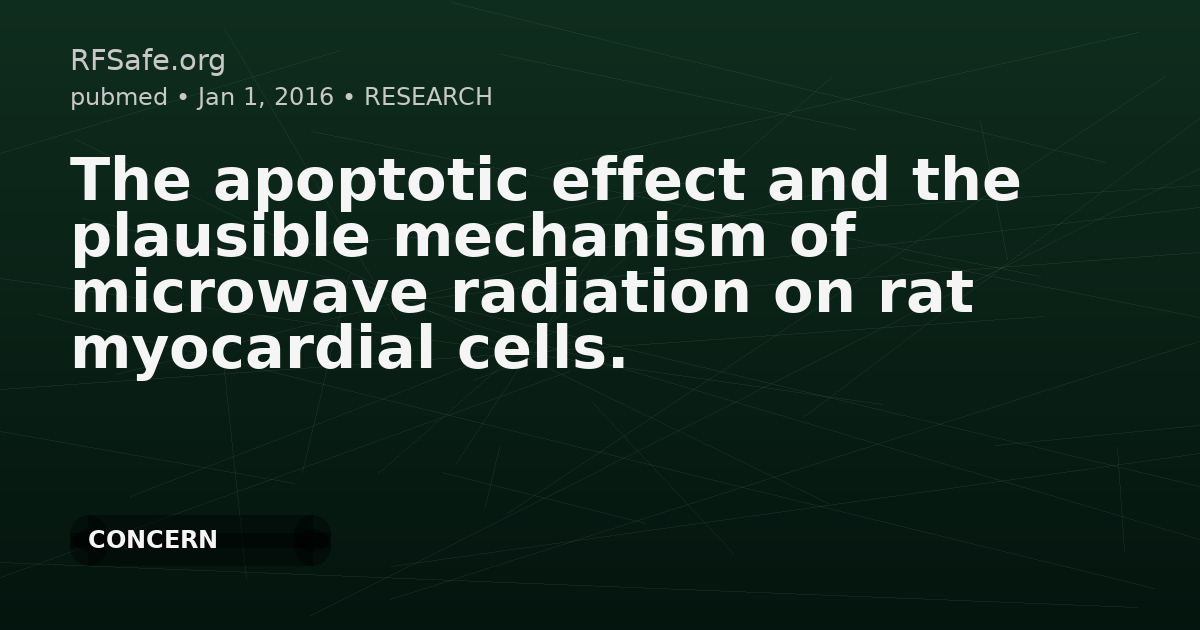 The apoptotic effect and the plausible mechanism of microwave radiation on rat myocardial cells.