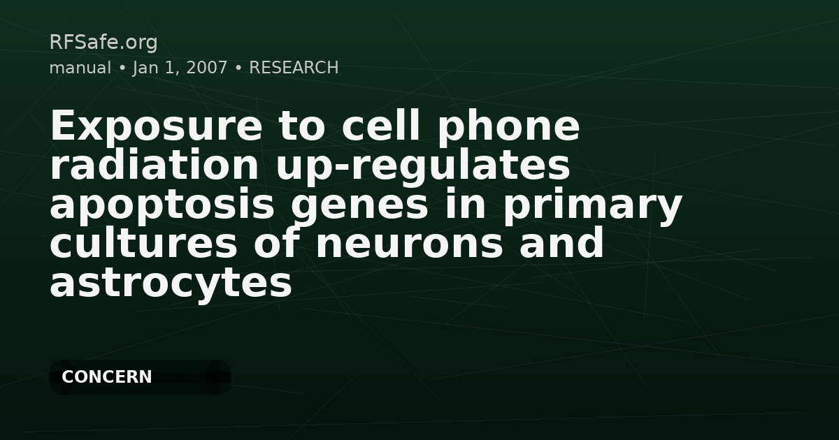 Exposure to cell phone radiation up-regulates apoptosis genes in primary cultures of neurons and astrocytes